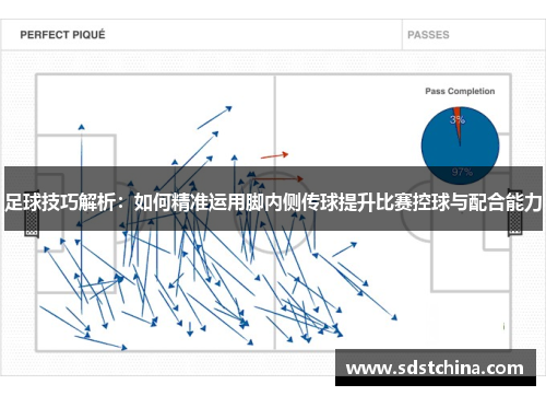 足球技巧解析：如何精准运用脚内侧传球提升比赛控球与配合能力