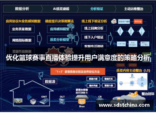 优化篮球赛事直播体验提升用户满意度的策略分析