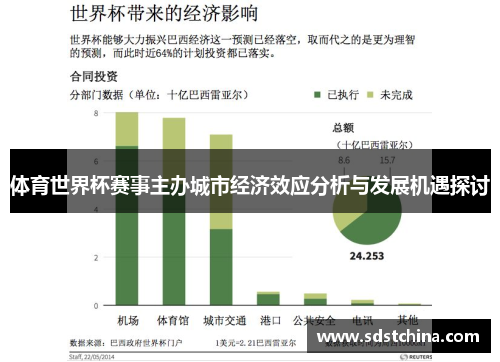 体育世界杯赛事主办城市经济效应分析与发展机遇探讨