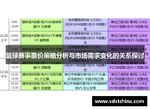 篮球赛事票价策略分析与市场需求变化的关系探讨