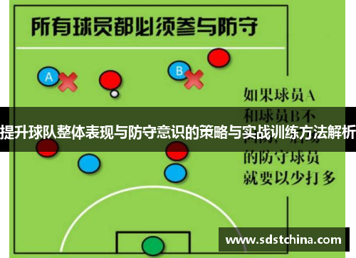 提升球队整体表现与防守意识的策略与实战训练方法解析